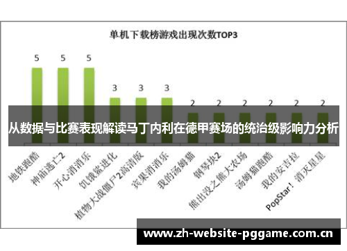 从数据与比赛表现解读马丁内利在德甲赛场的统治级影响力分析 从数据与比赛表现解读马丁内利在德甲赛场的统治级影响力分析