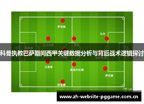 科曼执教巴萨期间西甲关键数据分析与背后战术逻辑探讨 科曼执教巴萨期间西甲关键数据分析与背后战术逻辑探讨